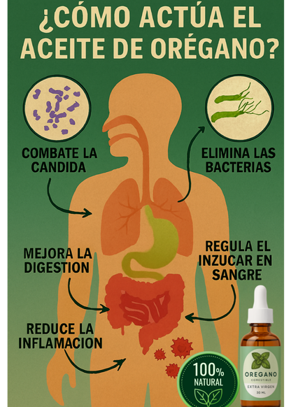 ACEITE VEGETAL DE SEMILLAS DE OREGANO™ ⭐⭐⭐⭐⭐Fortalece tu sistema inmunológico.